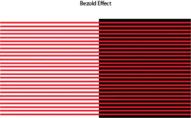 The Bezold Effect