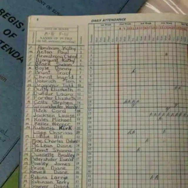 Old Style of Attendance Book