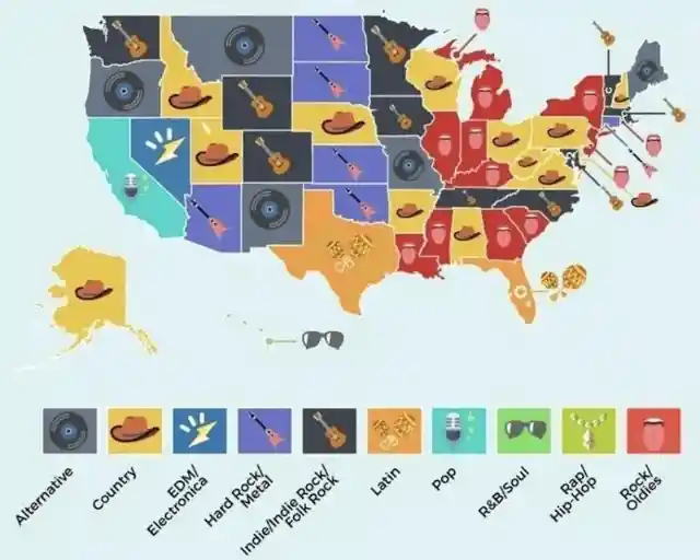 The Popularity of Pop Music