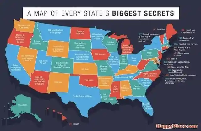 Mapa de secretos