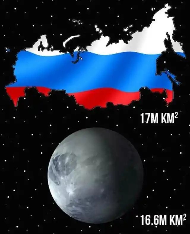 Russia Is Bigger Than Pluto