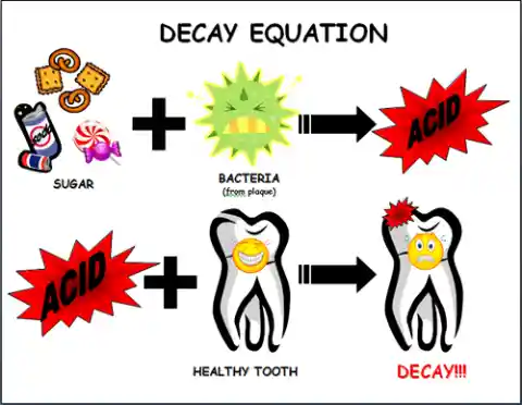 2. Sugar Isn't the Only Culprit