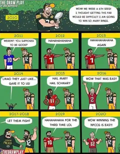 A Comic for Packers’ Fans