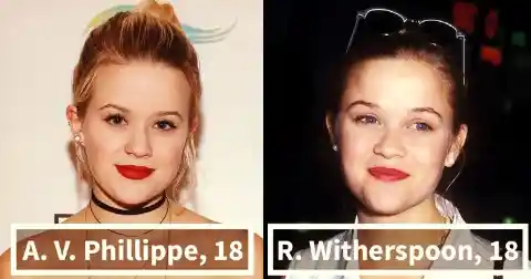 Ava Elizabeth Phillippe and Reese Witherspoon at age 18