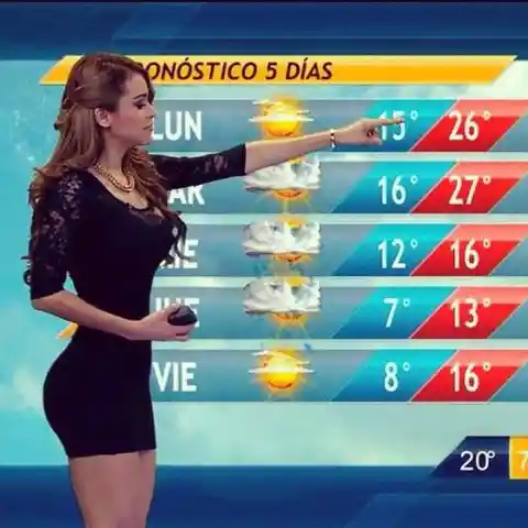 Yanet Garcia